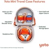 image:imageYoto Mini Bundle  Starter Pack for Big Kids  Wireless Headphones  Mini Travel Case  Kids ScreenFree Bluetooth Audio Player Allin1 Travel Device for Stories Music Podcasts Radio White Noise